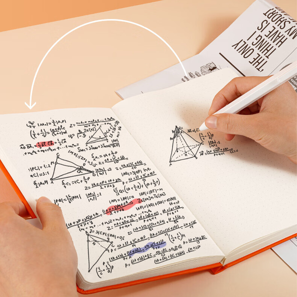 Cuaderno A5 Dotted Notebook Bu – обзор и цена Notebook Dotted A5